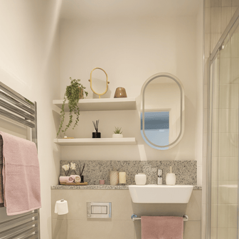 Your bathroom