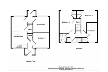 5 bed house, Bantock Way, Harborne, Birmingham, B170LX - Image 10