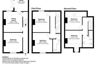 5 bed house, Mostyn Road - Copy, City Centre, Birmingham, B169DU - Image 11