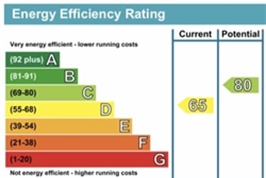 5 bed house, Gainsborough Rd, Wavertree, Liverpool, L153HU - Image 14