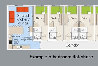 CODE Harper Road Student Halls, 60 Harper Road, Far Gosford, Coventry, CV1 2PU - Image 13