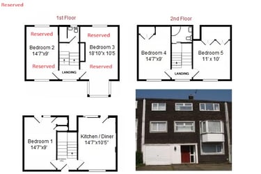 5 bed house, Northdown Road, Near university, Hatfield, AL108SH - Image 11