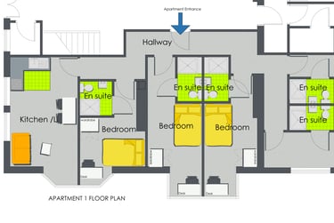 5 bed flat, Linthorpe Road, Linthorpe Village, Middlesbrough, TS13QY - Image 5