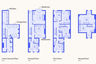 9 bed house, Ash Grove, Hyde Park, Leeds, LS61AX - Image 8