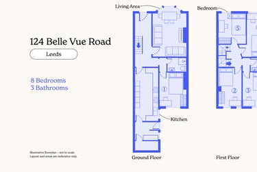 8 bed house, Belle Vue Road, Hyde Park, Leeds, LS31HF - Image 2