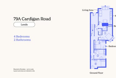 4 bed house, Cardigan Road, Burley, Leeds, LS61EB - Image 9