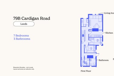 7 bed house, Cardigan Road, Burley, Leeds, LS61EB - Image 6