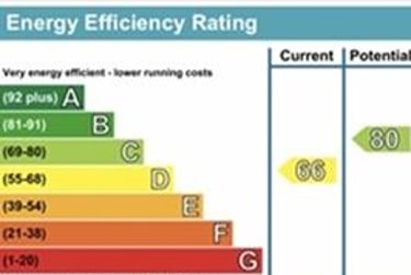5 bed house, Blantyre Road, Wavertree, Liverpool, L153HT - Image 15