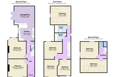 8 bed house, Dunlop ave, Lenton, Nottingham, NG72BW - Image 15