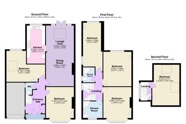6 bed house, Charnock ave, Wollaton park, Nottingham, NG81AG - Image 15