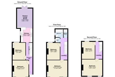 6 bed house, Arthur street, Arboretum, Nottingham, NG74DW - Image 13
