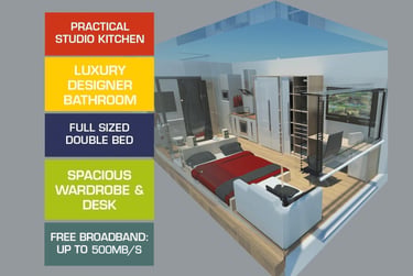 Silver Courtyard Studio, Floors 3-6 - Image 7