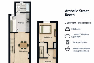 2 bed house, Roath, Plasnewydd, Cardiff, CF244TA - Image 11