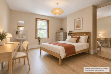 7 bed house, Colville Street, Arboretum, Nottingham, NG14HQ - Image 4