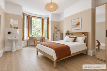 7 bed house, Colville Street, Arboretum, Nottingham, NG14HQ - Image 10