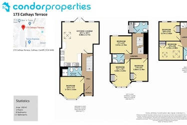 8 bed house, Cathays Terrace, Cathays, Cathays, Cardiff, CF244HW - Image 5