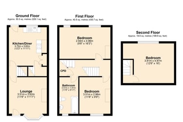 3 bed house, Edmund Road, Highfield, Heeley, Sheffield, S24EN - Image 10