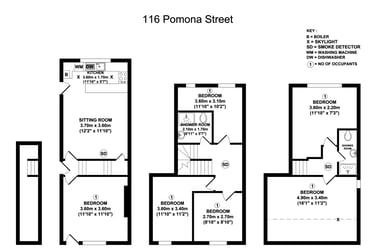 6 bed house, Pomona Street, Sharrow, Sheffield, S118JL - Image 15