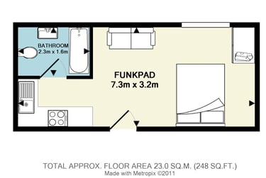 1 bed flat, Cathedral Road, Riverside, Cardiff, CF119HD - Image 3