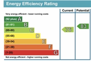 7 bed house, Grant Avenue, Wavertree, Liverpool, L155AY - Image 15