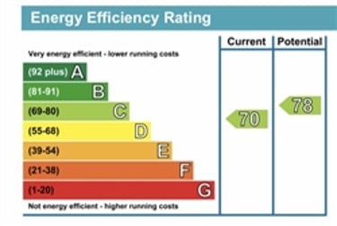 6 bed house, Stalbridge Ave, Near university, Liverpool, L181HA - Image 15