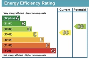 5 bed house, Blantyre Road, Wavertree, Liverpool, L153HT - Image 15
