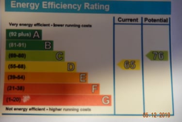 6 bed house, Dudley, Wavertree, Liverpool, L181ET - Image 15