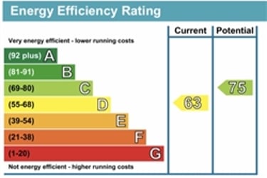 7 bed house, Harringay, Wavertree, Liverpool, L181JE - Image 14
