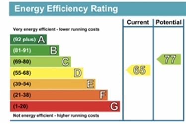 7 bed house, Stalbridge, Wavertree, Liverpool, L181EX - Image 15