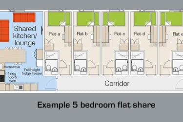 En-suite Plus Room at CODE Harper Road, 60 Harper Road, Far Gosford, Coventry, CV12PU - Image 16