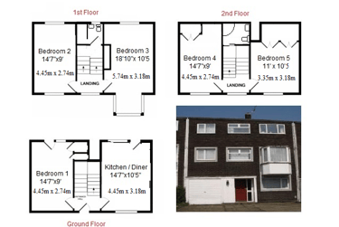 5 bed house, Northdown Road, Near university, Hatfield, AL108SH - Image 10