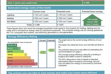 4 bed flat, Hampshire terrace (opposite student's union), Near university, Portsmouth, PO12QF - Image 15