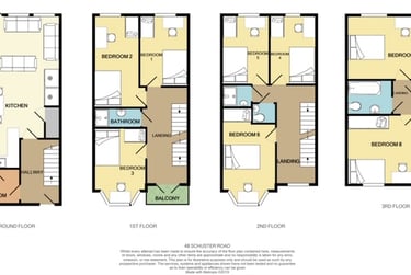 8 bed house, Schuster Road, Victoria Park, Manchester, M145PE - Image 12