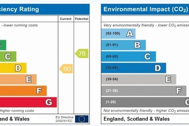 3 bed house, Peel Street, St Catherines, Lincoln, LN58AB - Image 14