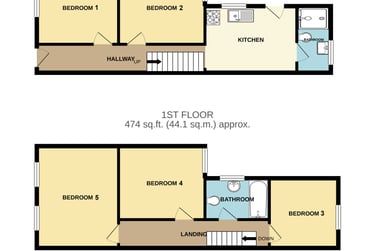 5 bed house, Sibthorp Street, St Catherines, Lincoln, LN57SH - Image 13