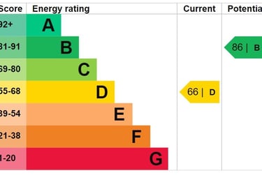 4 bed house, Carholme Road, West End, Lincoln, LN11RR - Image 15