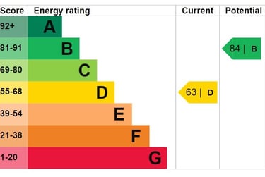 5 bed house, Foster Street, St Catherines, Lincoln, LN57QF - Image 12