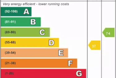 6 bed house, Wallisdown Road, Talbot village, Poole, BH125BT - Image 12