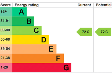 2 bed flat, Triangle South, Kingsdown, Bristol, BS81EY - Image 8