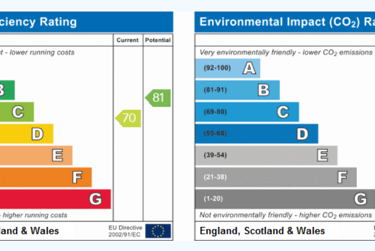 6 bed house, Yew Tree Close, Mount Pleasant, Exeter, EX45EH - Image 11
