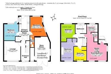 6 bed house, Bramshaw Road, St Stephens, Canterbury, CT27HR - Image 15