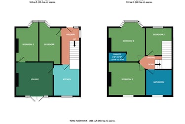 5 bed house, Bevendean crescent, Bevendean, Brighton, BN24RE - Image 15