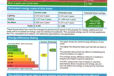 4 bed house, St . Annes Road, Mount pleasant, Exeter, EX12QD - Image 14