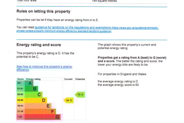 6 bed house, Culverland Road, Pennsylvania, Exeter, EX46JJ - Image 14