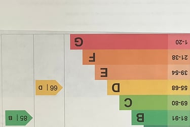 4 bed house, Napier road, Southsea, Portsmouth, PO52RA - Image 11