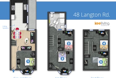 5 bed house, Langton Road, Toxteth, Liverpool, L152HT - Image 7