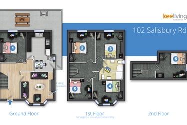 6 bed house, Salisbury Road, Wavertree, Liverpool, L152HU - Image 5