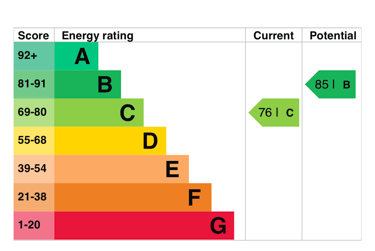 6 bed house, Gristhorpe Road, Selly Oak, Birmingham, B297SN - Image 6