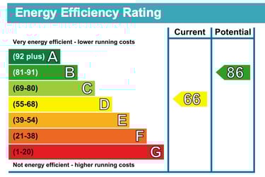 4 bed house, The Bittoms, City Centre, Kingston, KT12AR - Image 11