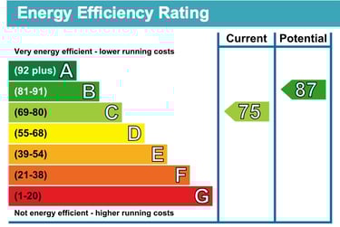 6 bed house, Addison Gardens, City Centre, Kingston, KT58DW - Image 10
